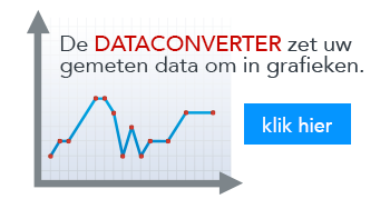 Data Converter